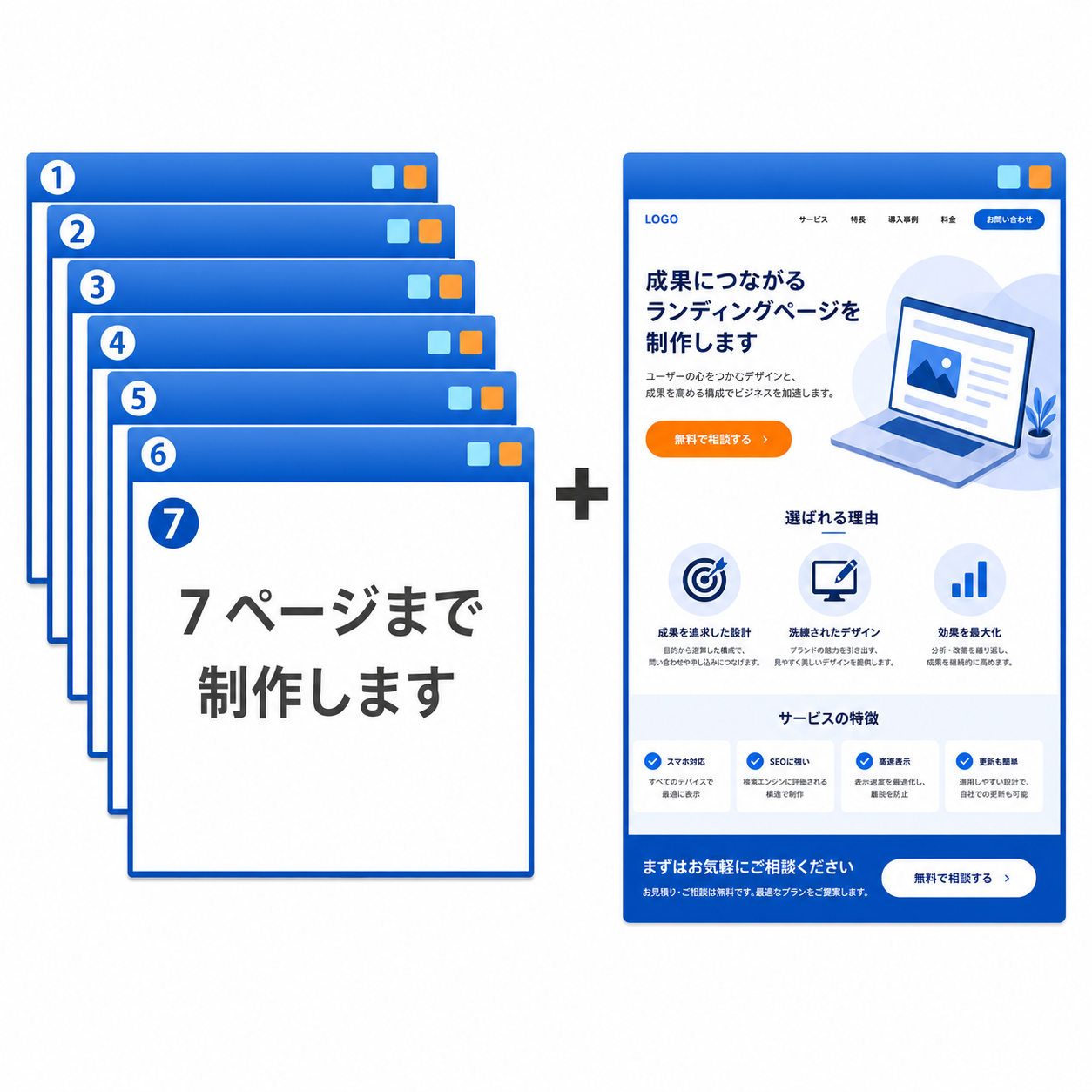 7ページ制作